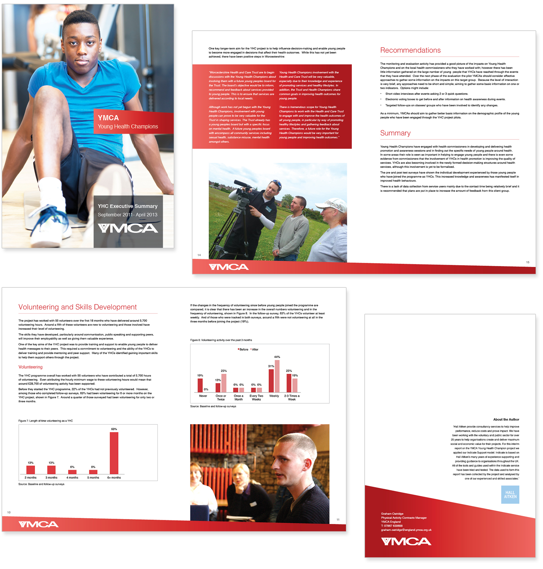 Sample pages from Annual Review for YMCA.